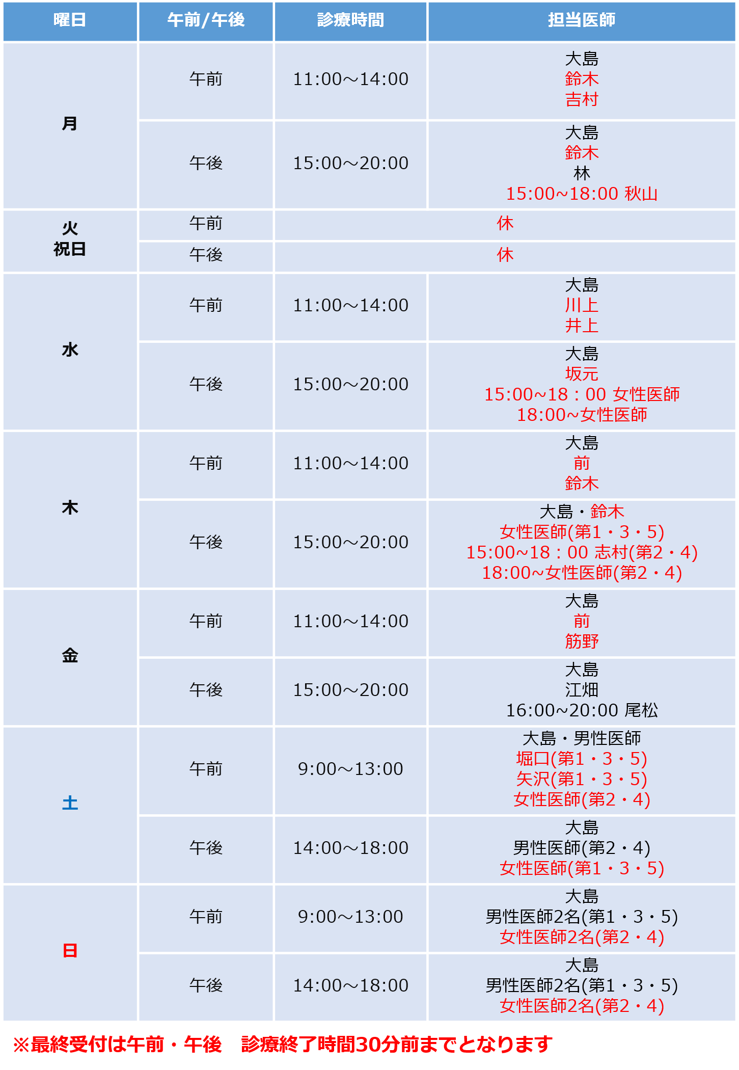 診察時間